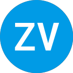 Logo de Zeev Ventures X (ZCPMIX).