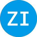 Logo de Zmc Iv (ZCPMMX).