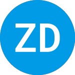 Logo de Ziff Davis (ZDVSV).