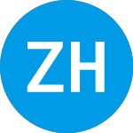 Zheng Hui Industry Corp (MM)