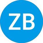 Logo de Zivo Bioscience (ZIVOW).