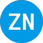 ZNB Logo