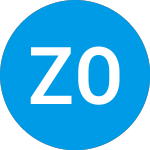 Logo de Zion Oil and Gas (ZNWAA).