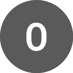 Logo de OptiNose (0OP0).