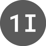 Logo de 1Valor Internet Comptr P... (1VIC).