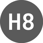 Logo de Hut 8 Mining (1YT).