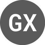 Logo de Global X MSCI Greece ETF (4GXR).