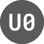 Logo de Uruguay 03/33 (547858).