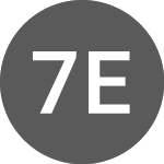 Logo de 7x7 Energiewerte Deutsch... (A2GSF9).