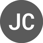 Logo de JPMorgan Chase & (A3KLWK).