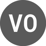 Logo de VIA Outlets (A3KYQY).