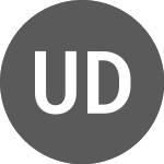 Logo de UBM Development (A3LZ1U).