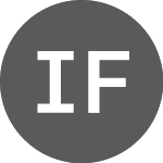 Logo de India Focus (FJRP).