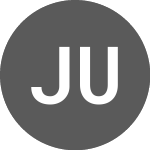 Logo de JPMorgan ETFS Ireland ICAV (JAUD).