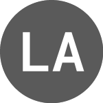 Logo de LuxTopic Aktien Europa A (LU91).