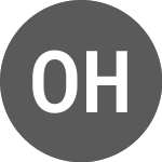 Logo de Open House Group CoLtd (O4H).