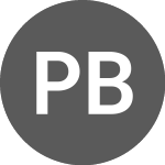 Logo de ProShares Bitcoin ETF (PROA).