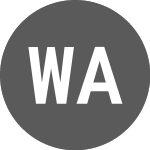 Logo de Westinghouse Air Brake T... (WB2).