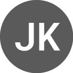 Logo de Just Kitchen (JK).
