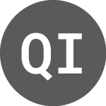 Logo de Quorum Information Techn... (QIS).
