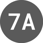 Logo de 763997 Alberta (TCI.H).