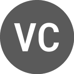Logo de Vincero Capital (VCO.P).