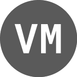 Logo de Victory Metals (VMX).