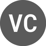 Von Capital Corp