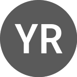 Logo de Yoho Resources Inc. (YO).