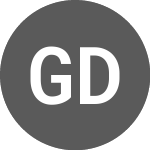 Logo de Groupe Dynamite (GRGD).