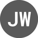 Logo de Jamieson Wellness (JWEL).