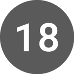 Logo de 11 88 0 Solutions (TGT).