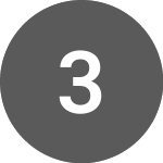 Logo de 3u (UUU).