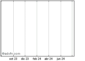 APHSD