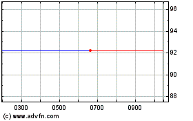 Haga Click aquí para más Gráficas Rcb 26.