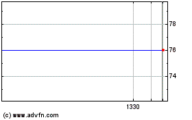 Haga Click aquí para más Gráficas Boyle Bancorp Boyle Kent... (PK).