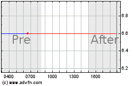 Haga Click aquí para más Gráficas U BX Technology.