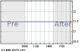 Haga Click aquí para más Gráficas Silver Bay Realty Trust Corp..