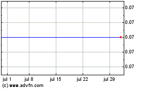 Haga Click aquí para más Gráficas Voyageur Pharmaceuticals (PK).