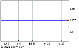 Haga Click aquí para más Gráficas Gray Rock Resources.