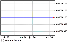 Haga Click aquí para más Gráficas Zamage Digital Art Imaging (CE).